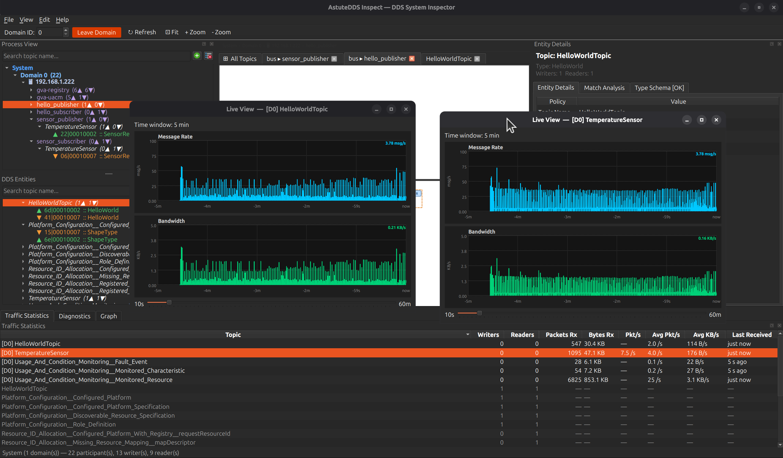 Two live windows side-by-side for direct topic comparison