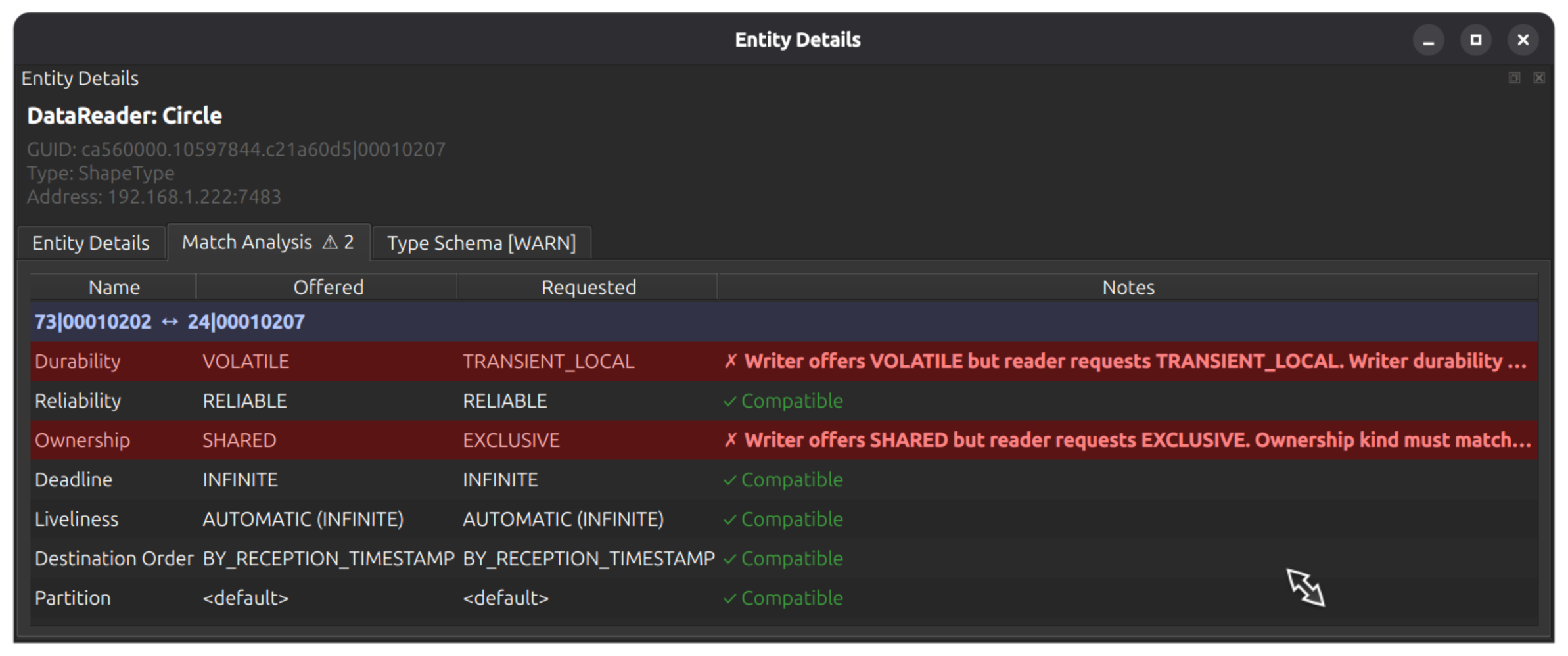 Detached Match Analysis window showing concrete incompatibilities and notes