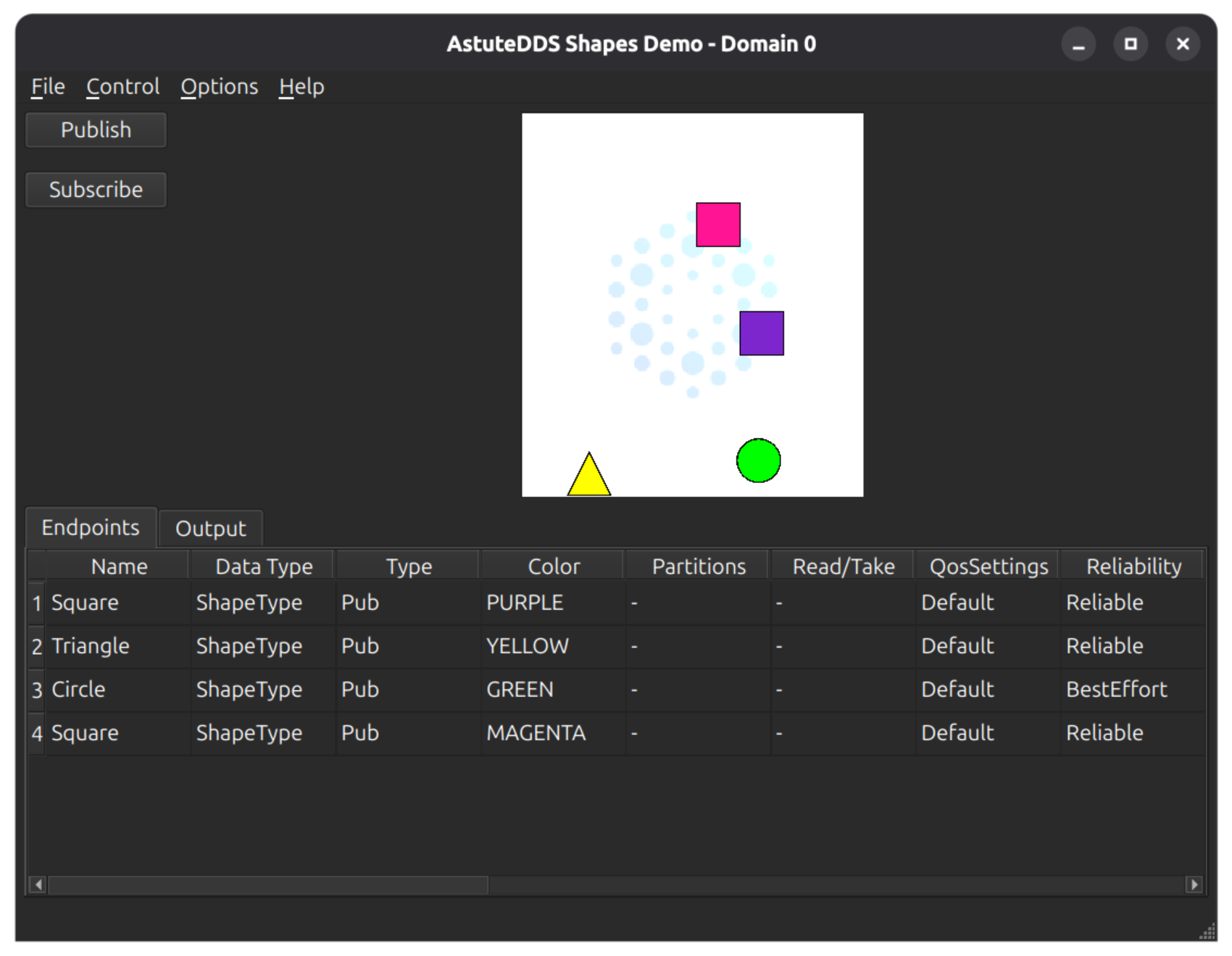 Astute Shapes Demo publishers interface for learning DDS QoS behavior