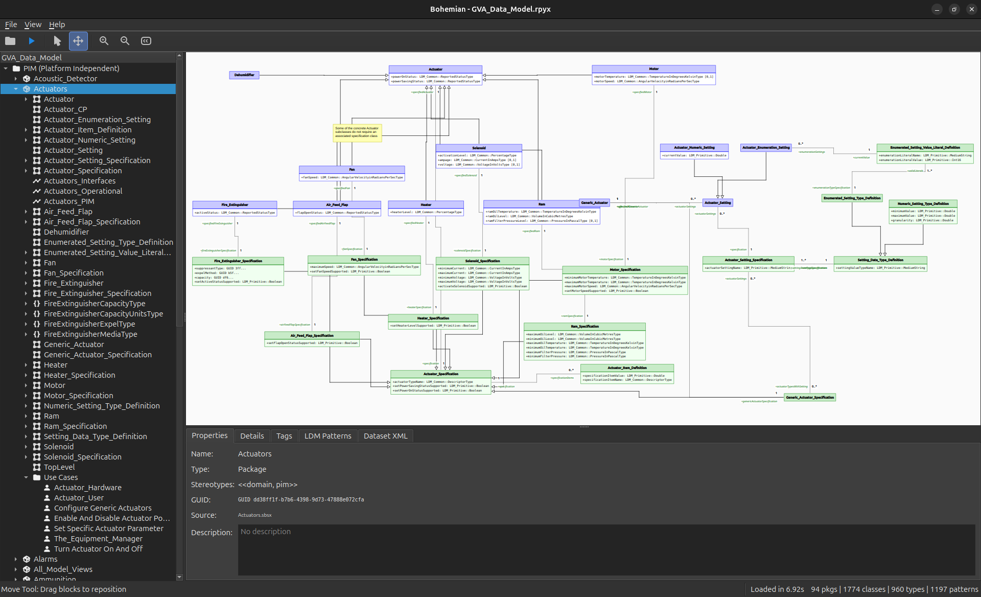 Bohemian Class Diagram - Actuators