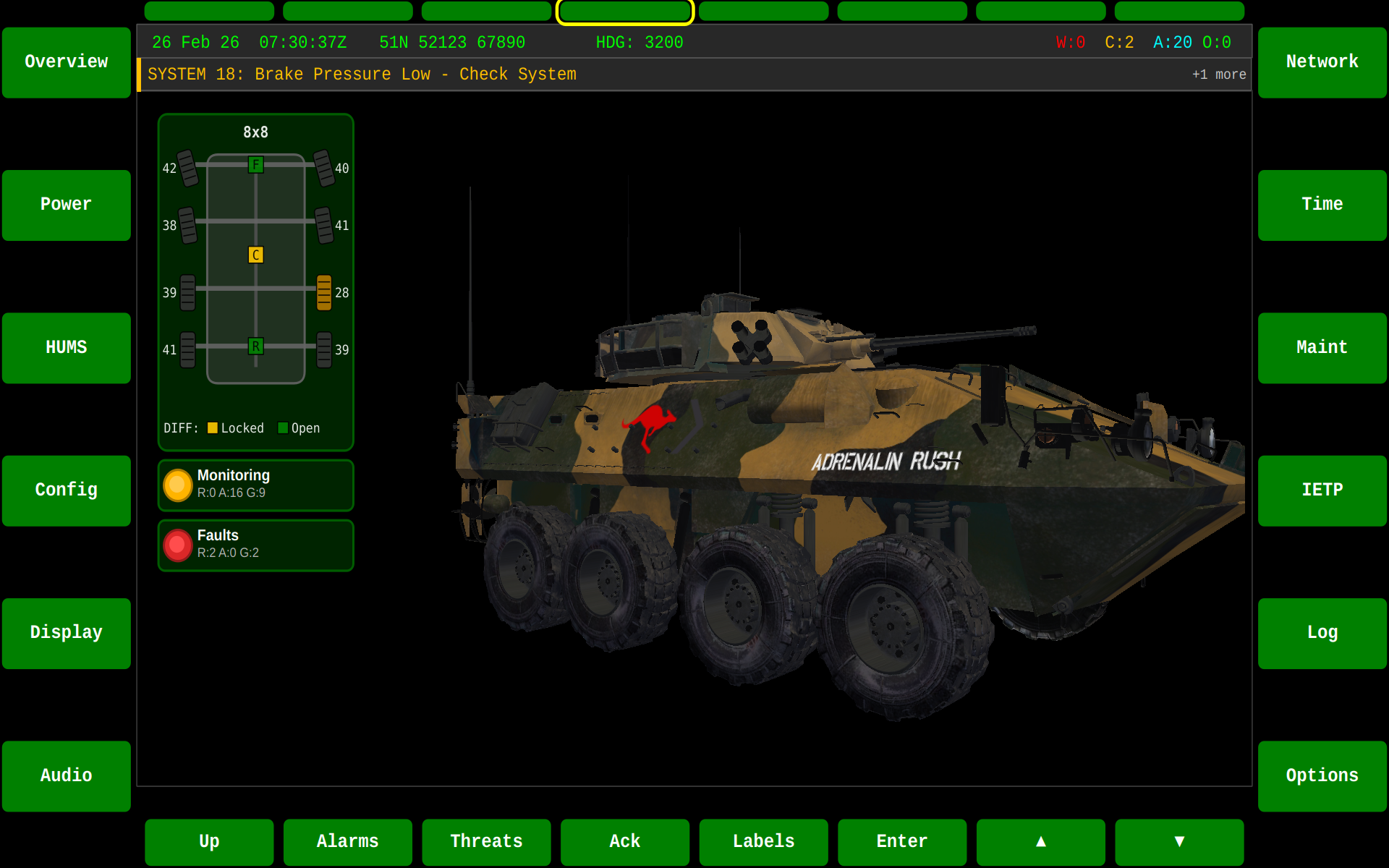 ASLAV System Display