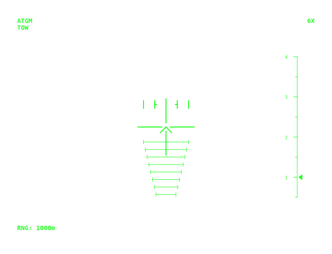 Reticle Waterfall Basic