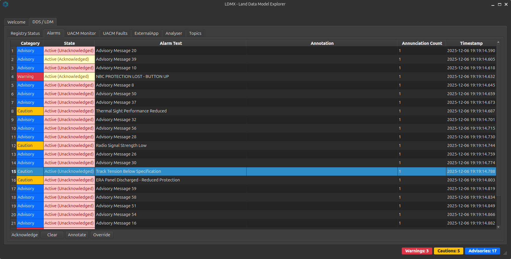 LDMX Alarms tab