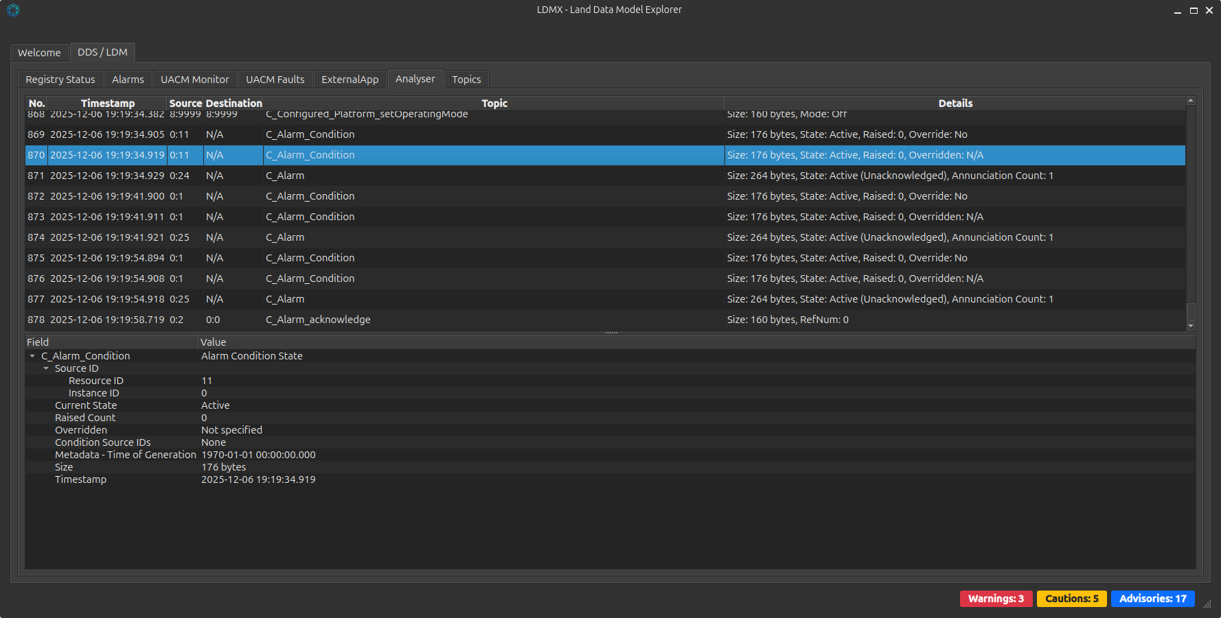 LDMX Analyser tab