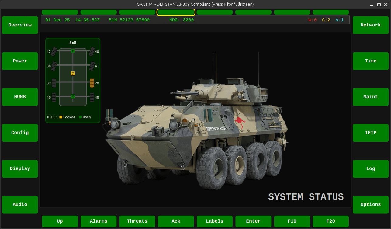 Land Systems Software